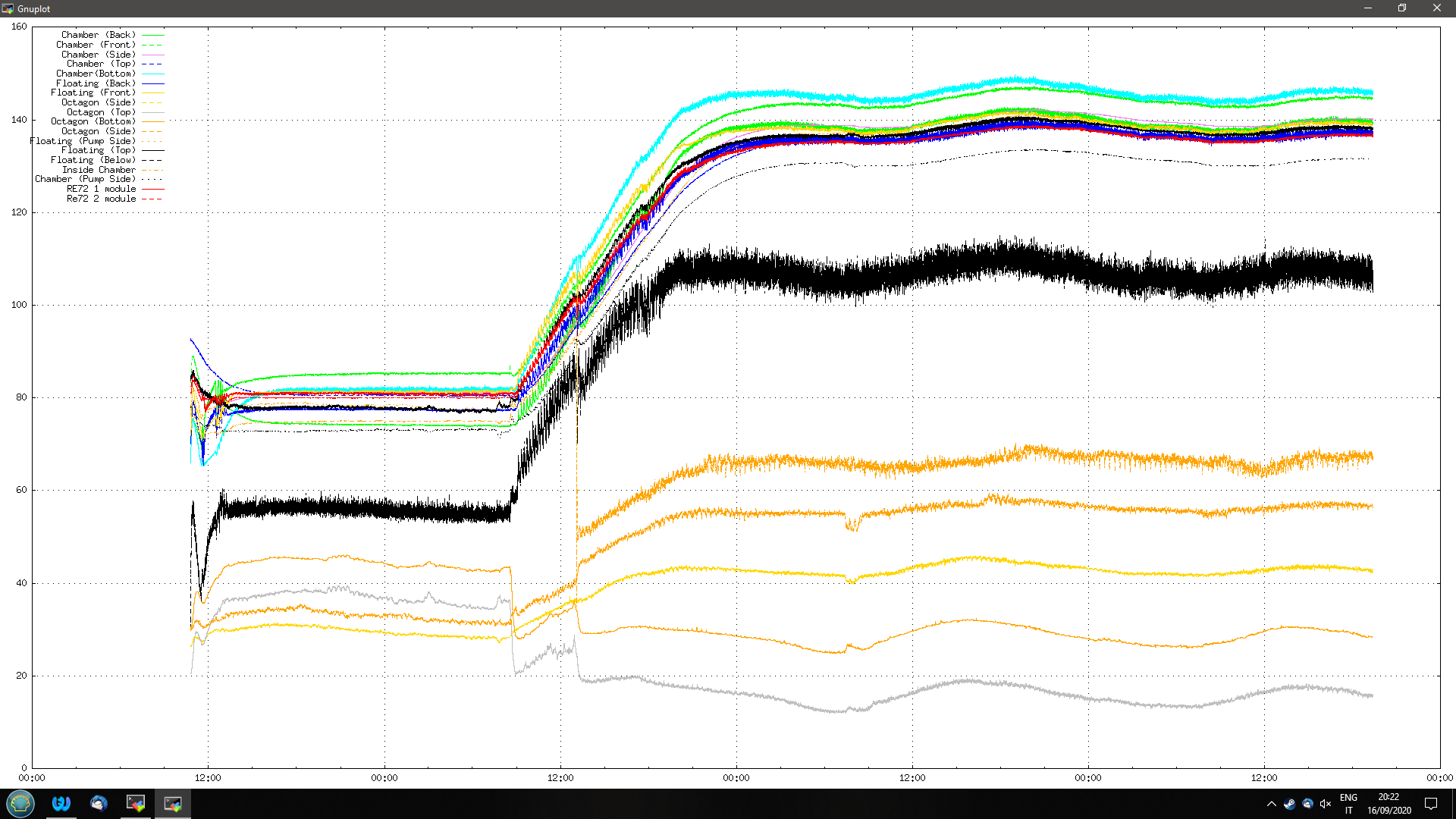 20200916_2022_temps.png