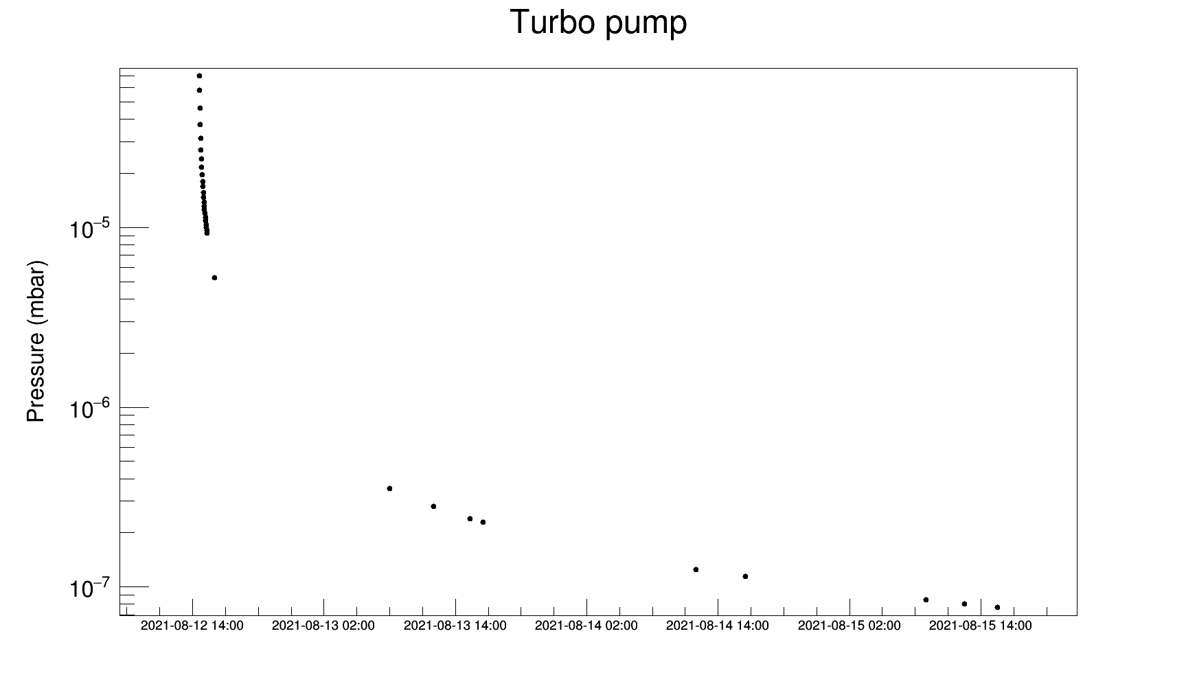turbo_pump_15.08.png