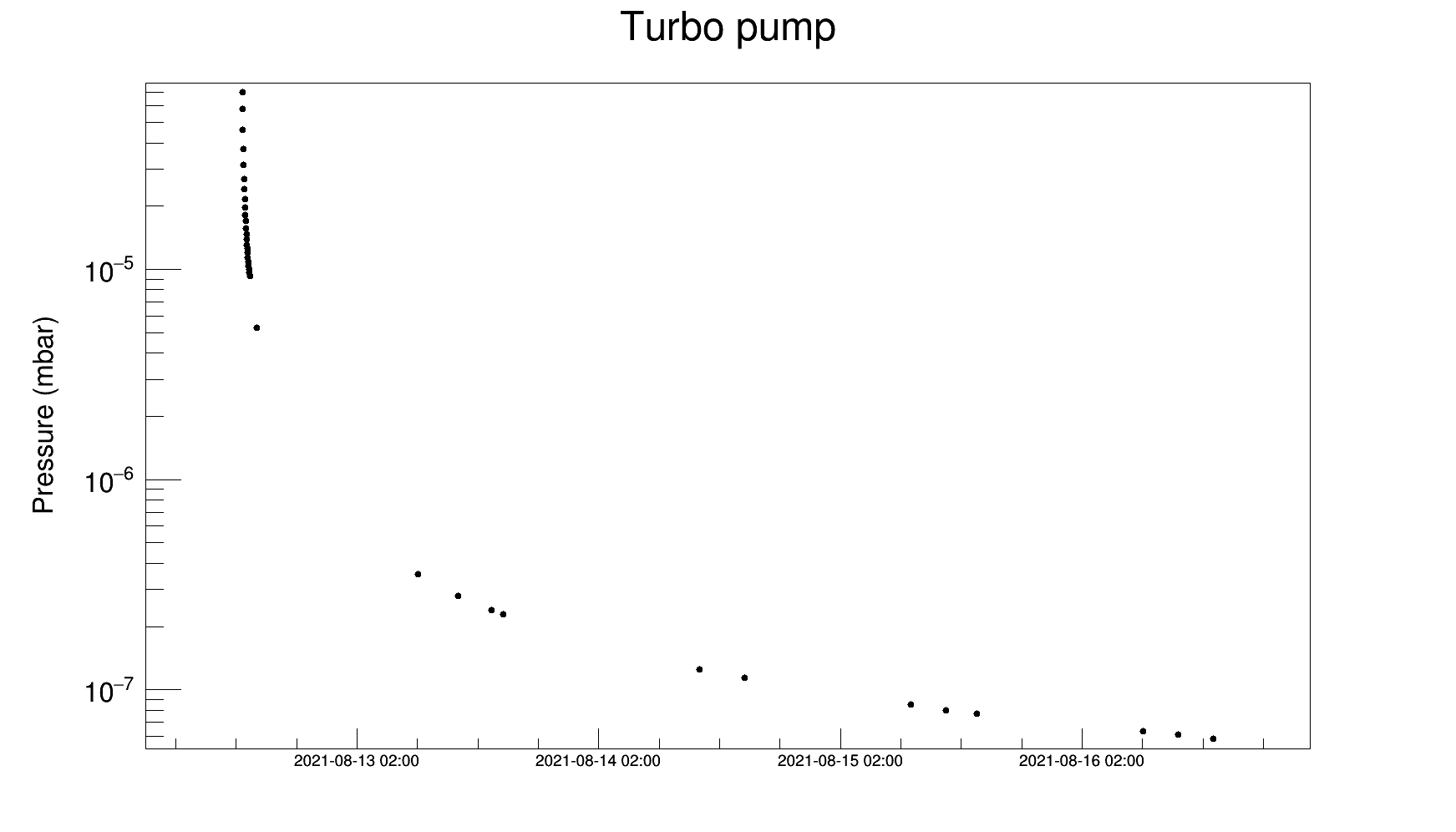turbo_pump_16.08.png