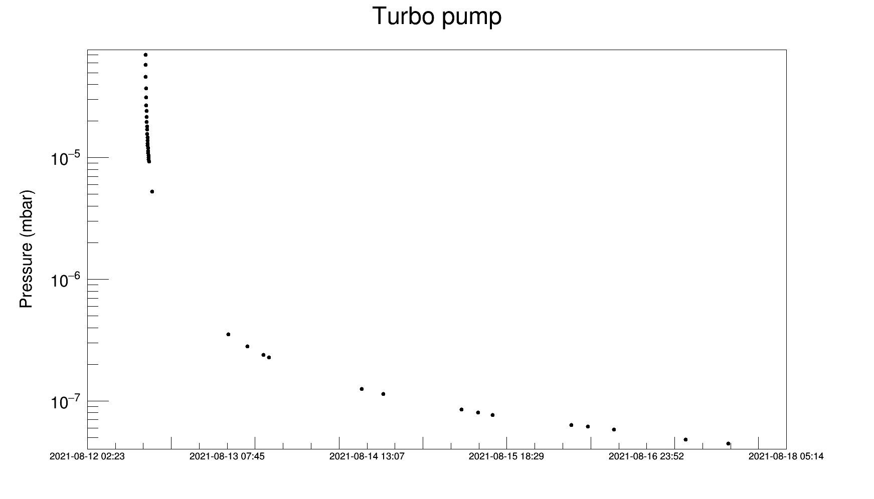 turbo_pump_17.08.png