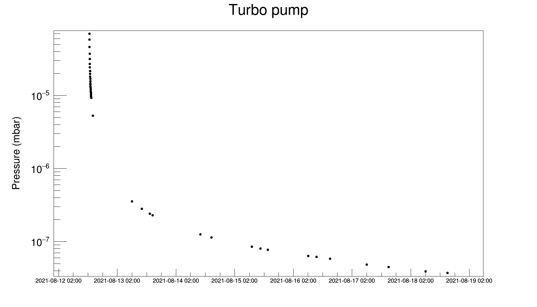 turbo_pump_18.08.png