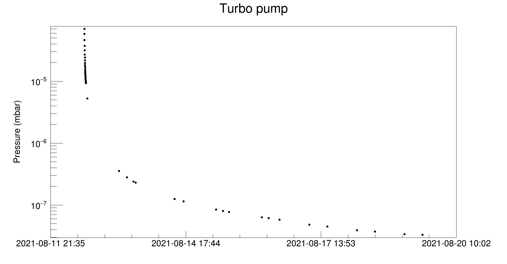 turbo_pump_19.08.png