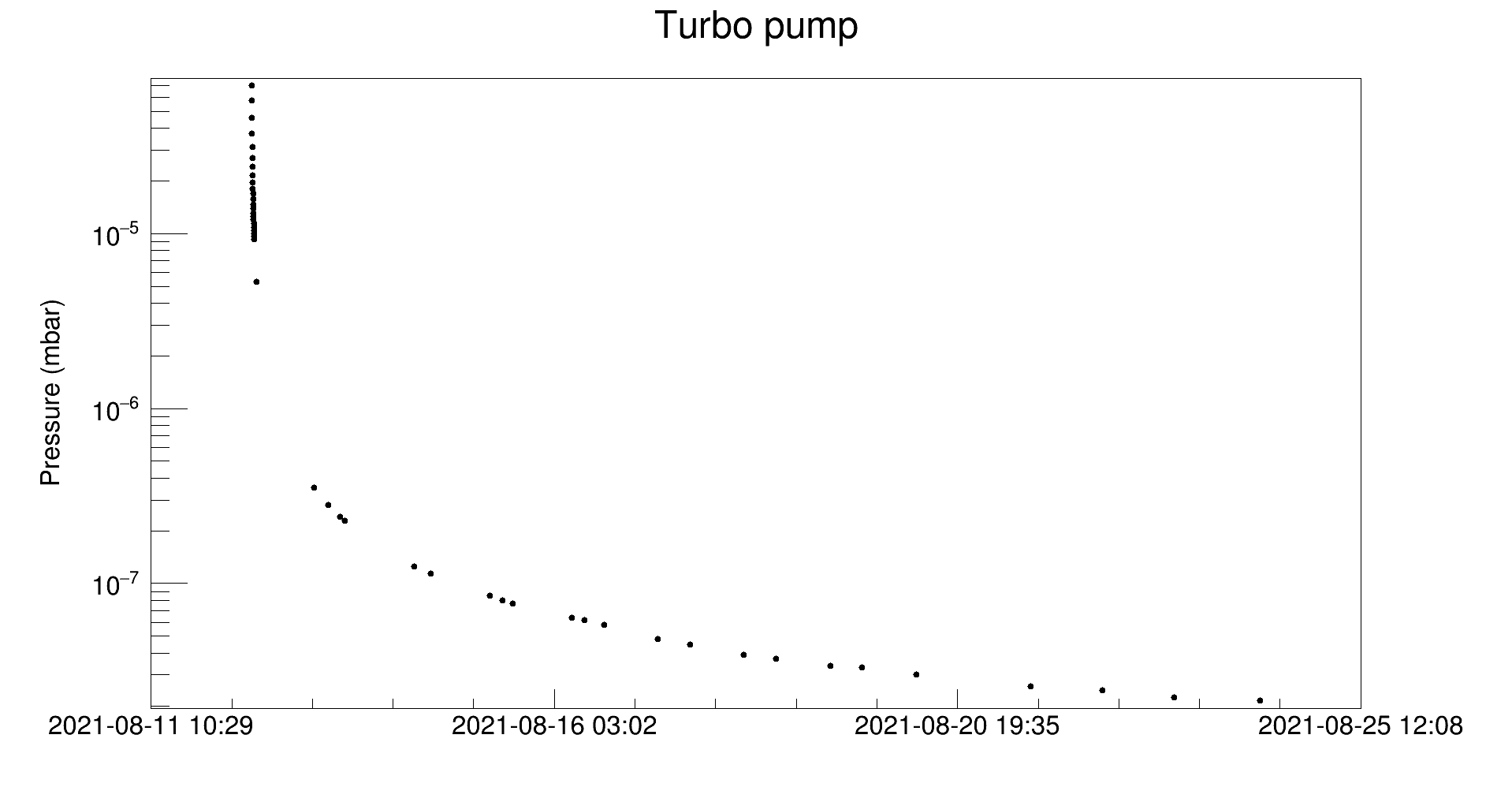 turbo_pump_24.08.png