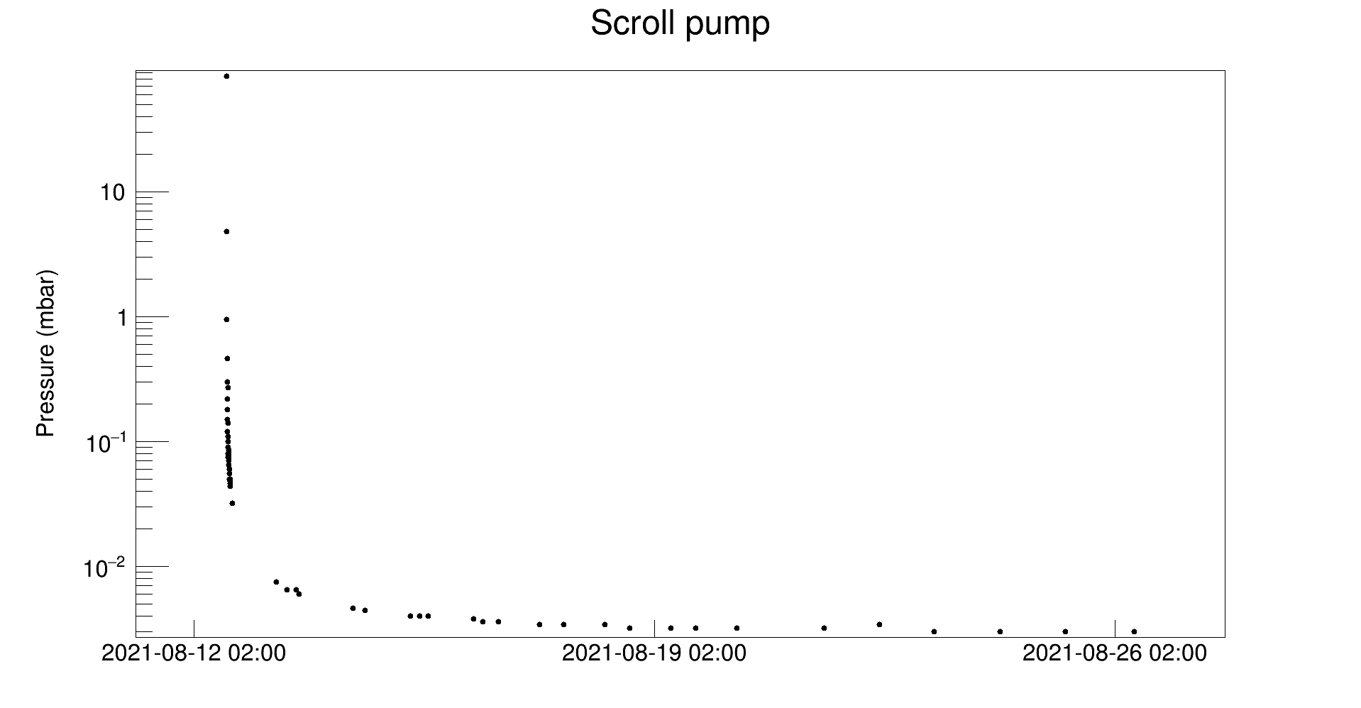 scroll_pump_26.08.png