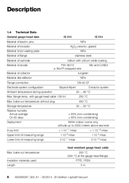 Ionivac_Sensors_IE414_IE514.pdf
