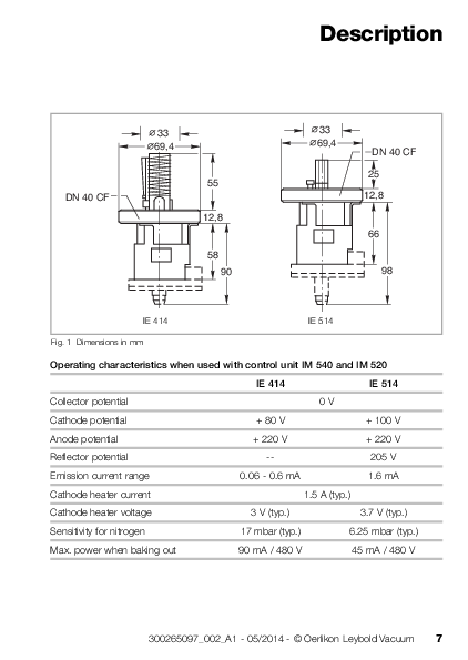 Ionivac_Sensors_IE414_IE514.pdf