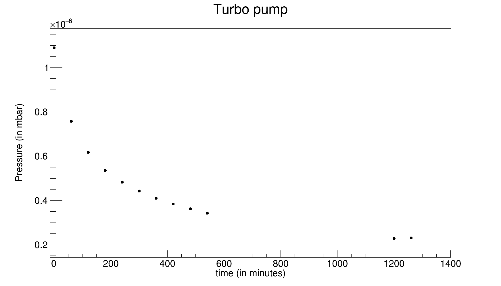 turbo_pump.png