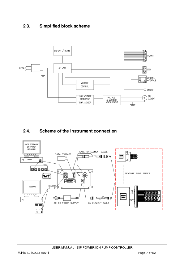operating_instructions_SIP_POWER.pdf