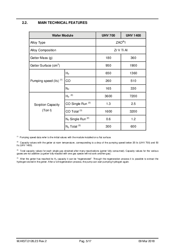operating_instructions_UHV1400-UHV700_wafer_modules.pdf