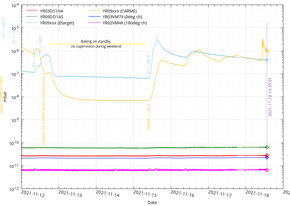 vacplot.png