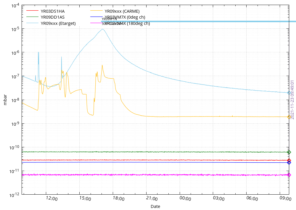 vacplot24.png