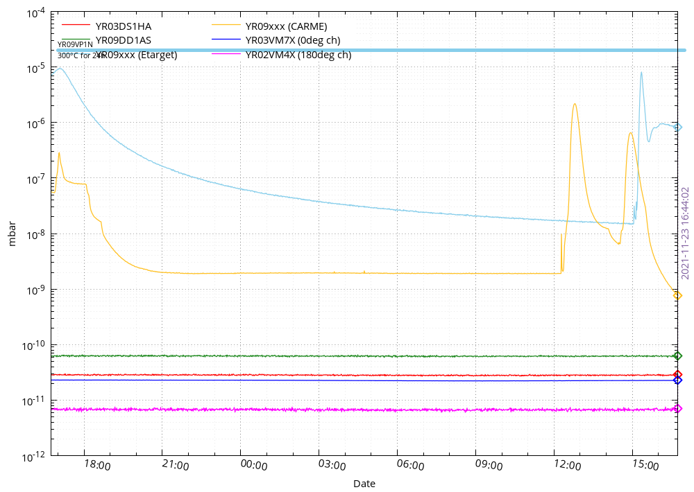 vacplot24-1.png