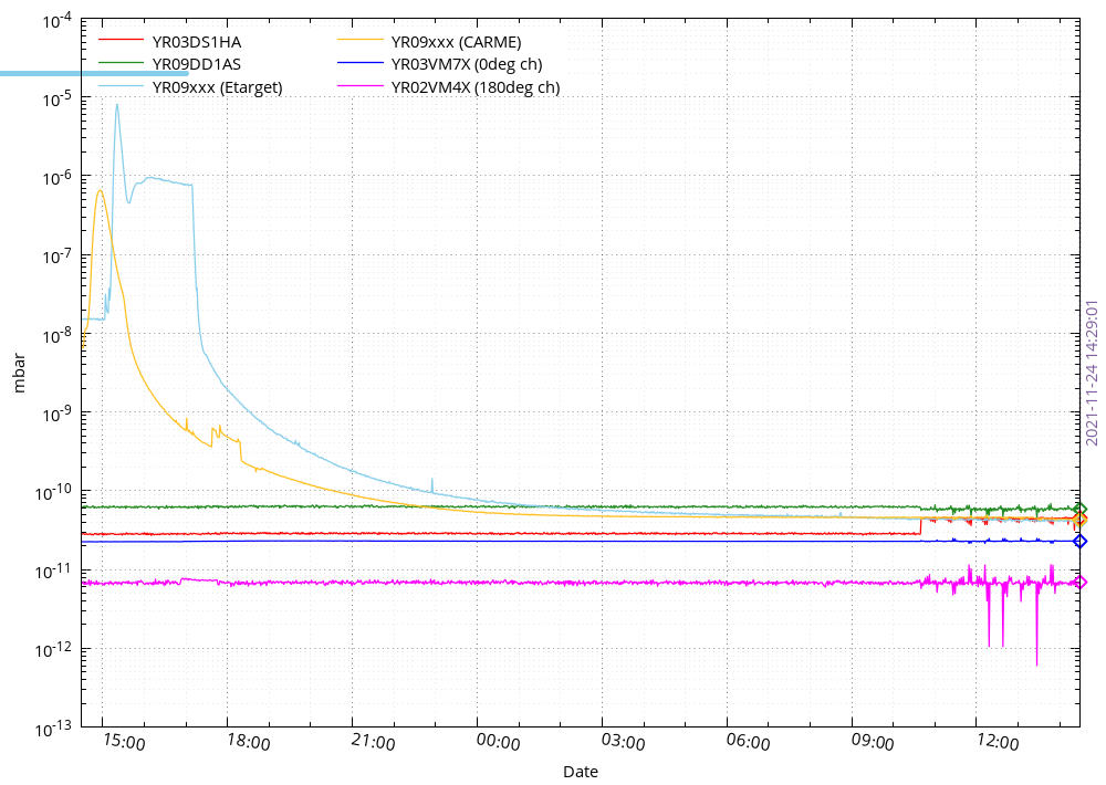vacplot24.png