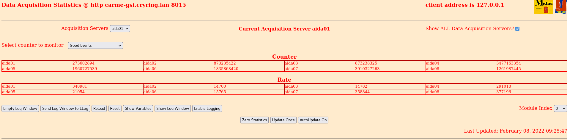 220208_0926_Stats.png