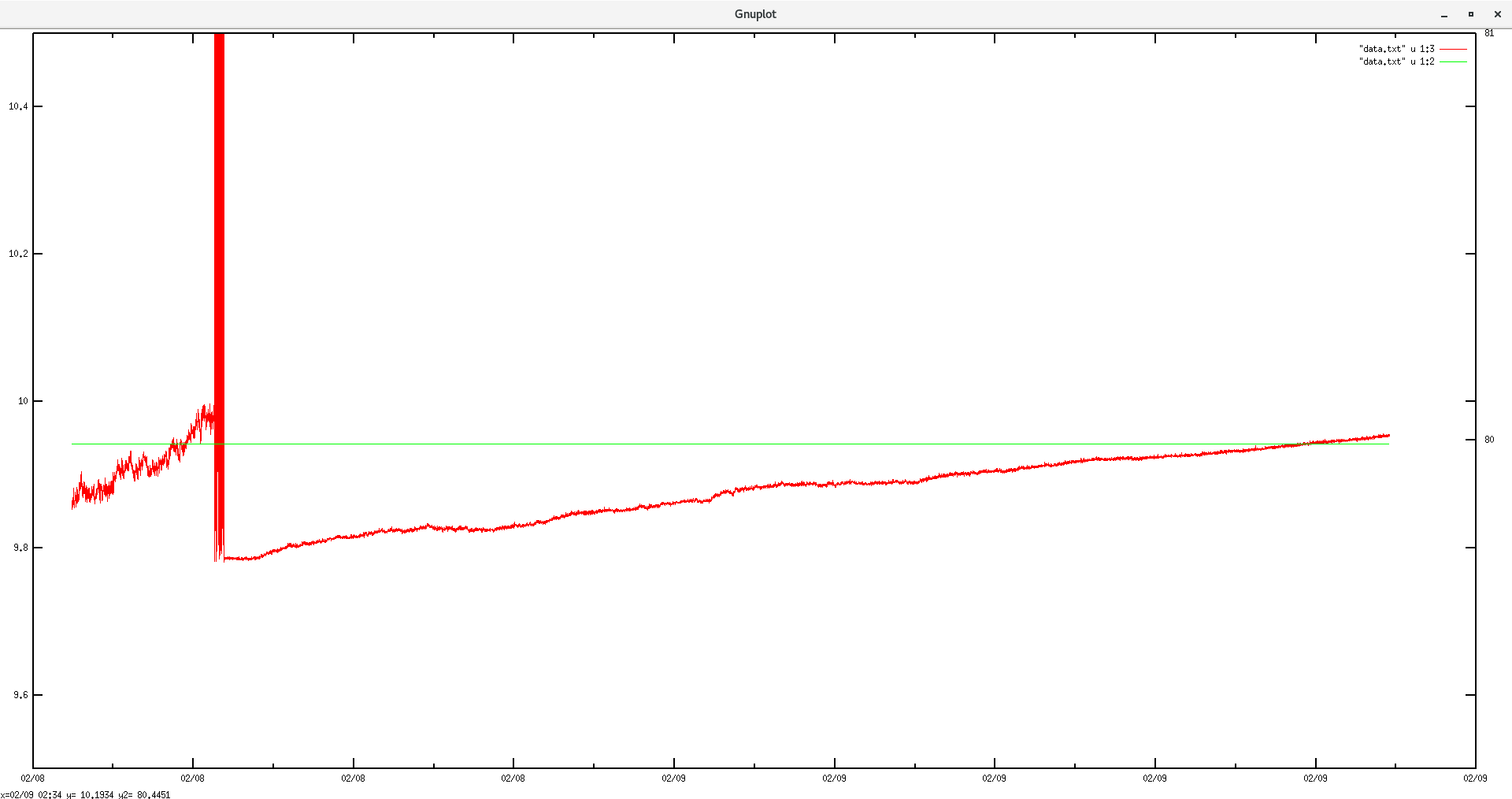 220209_0852_leakage.png