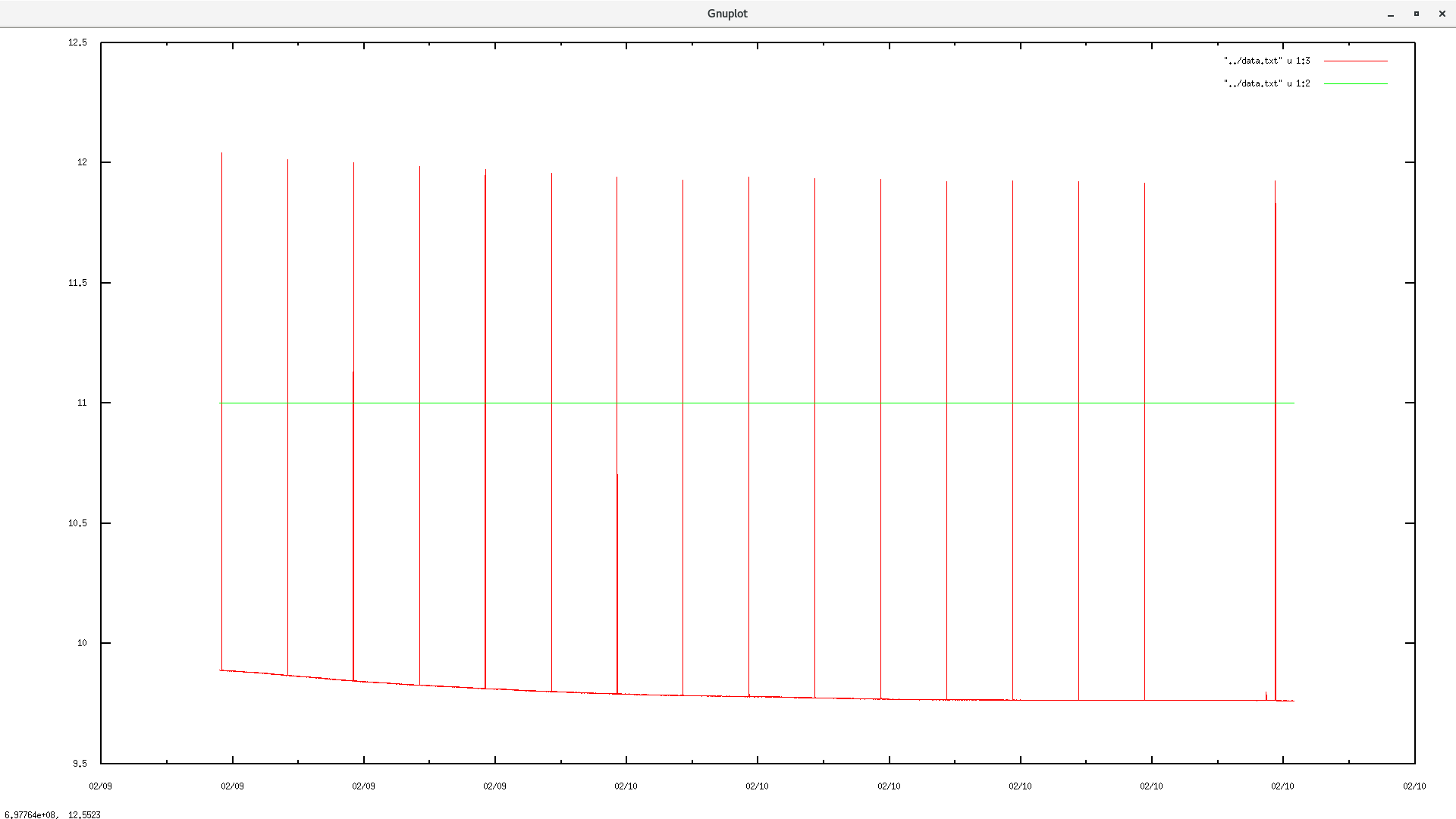 220209_1014_leakage.png