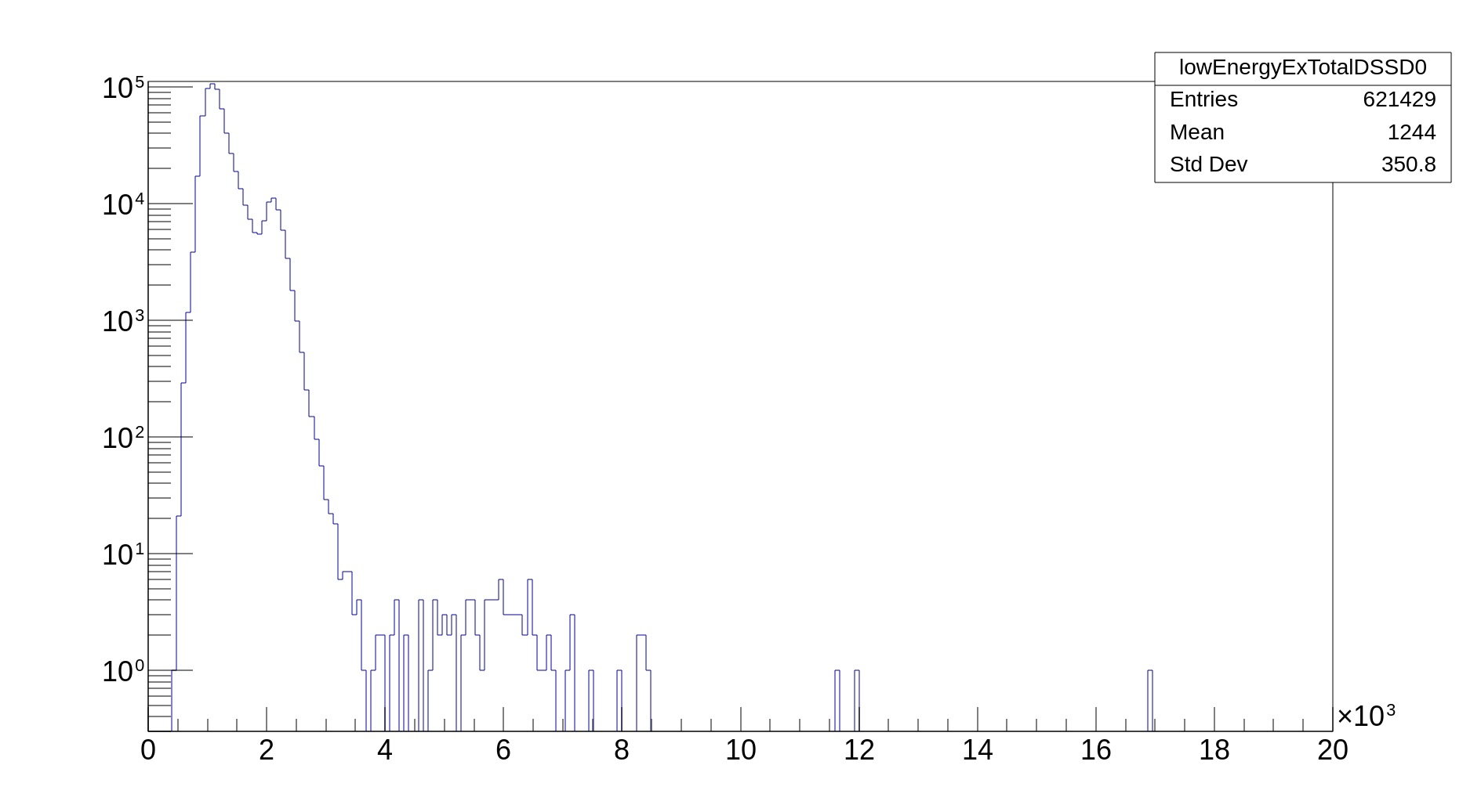 canvasEx-run32.png