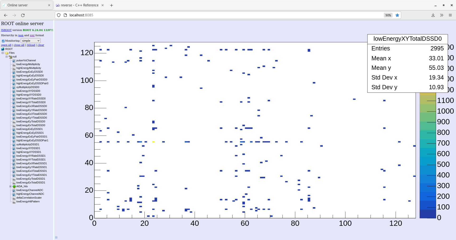 lowEnergyXYTotalDSSD0_2022-02-15_09-45-35.png