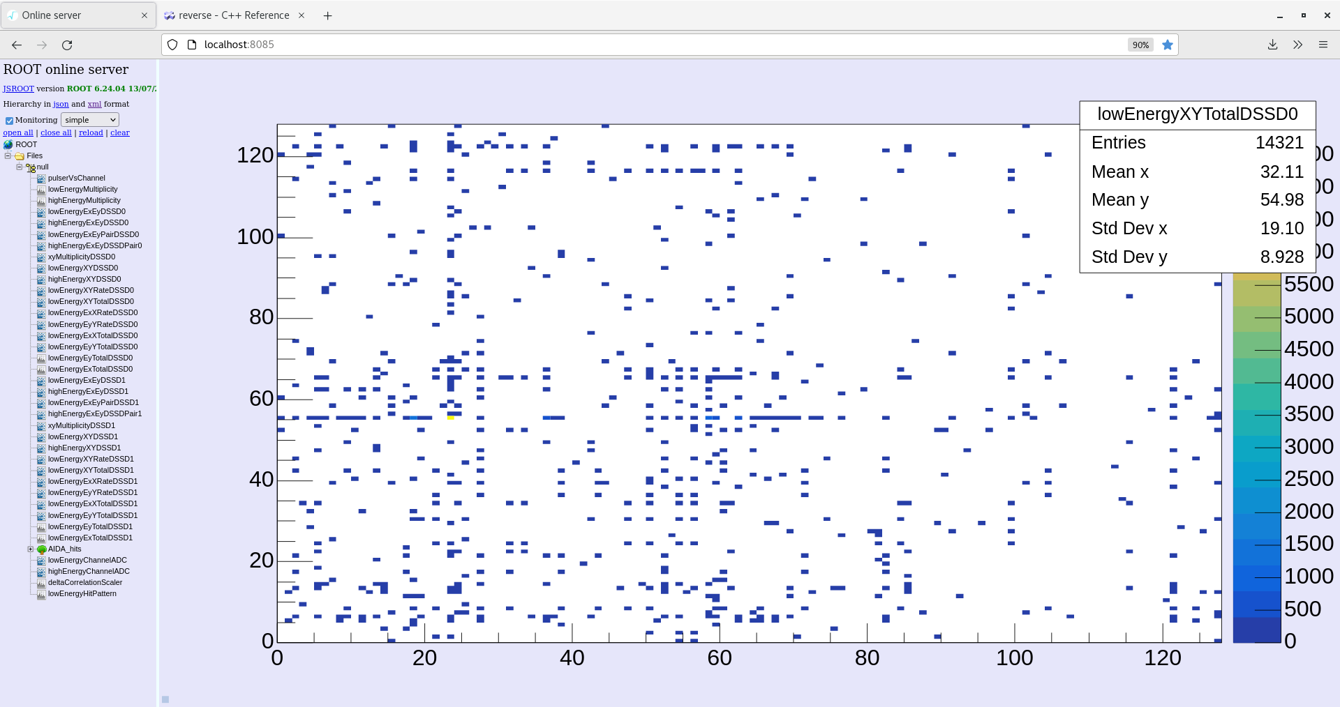 lowEnergyXYTotal_2022-02-15_11-41-42.png
