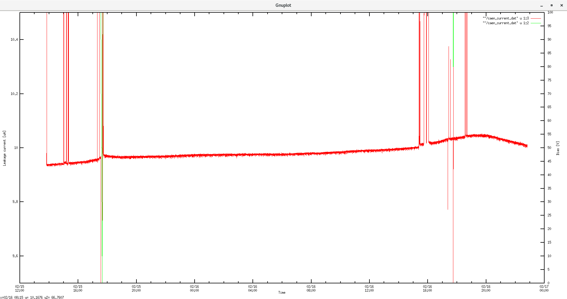 2022-02-16_22-45-51-Leakage-Current.png