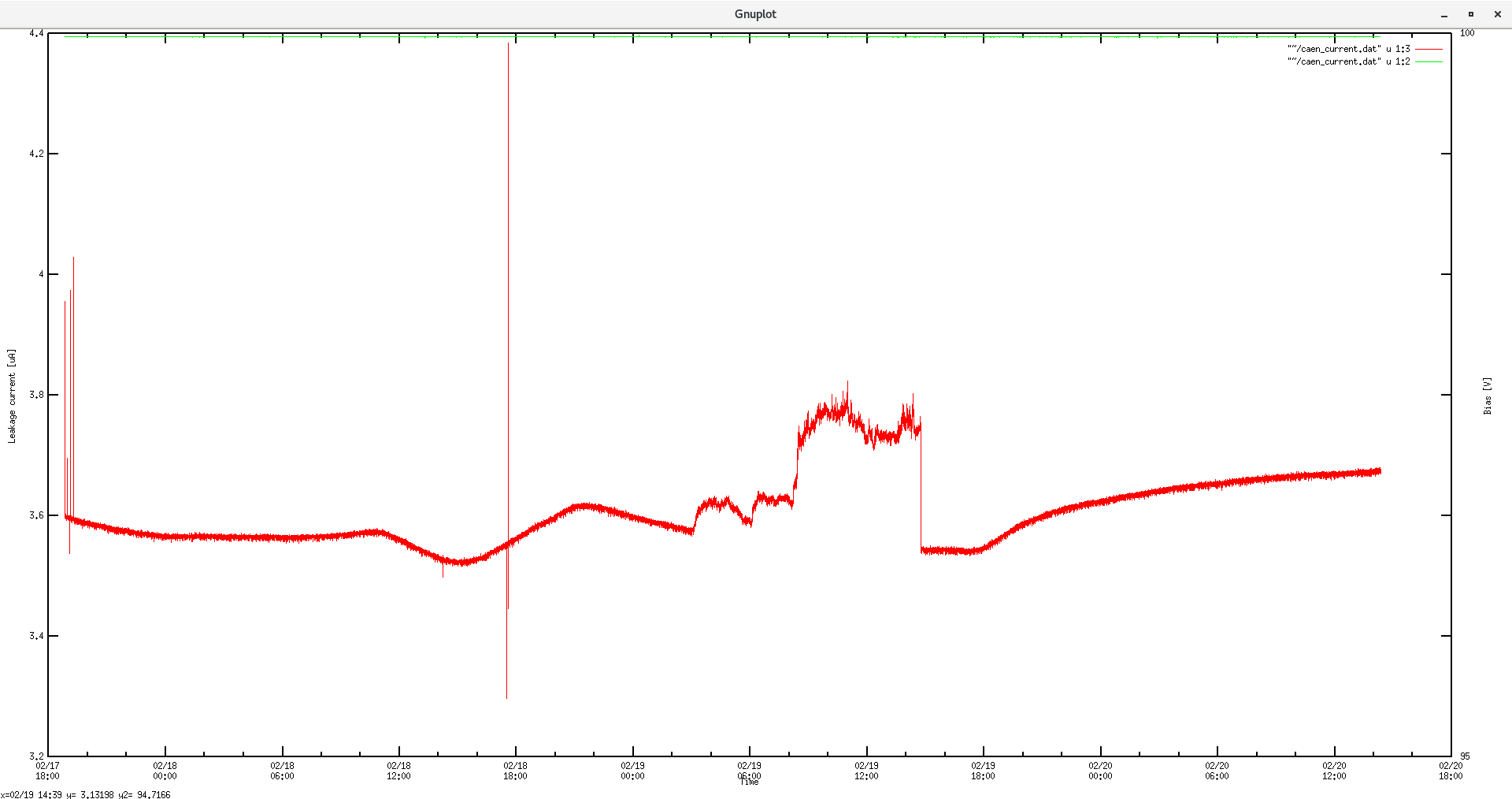 2022-02-20_14-16-16-leakage-current.png
