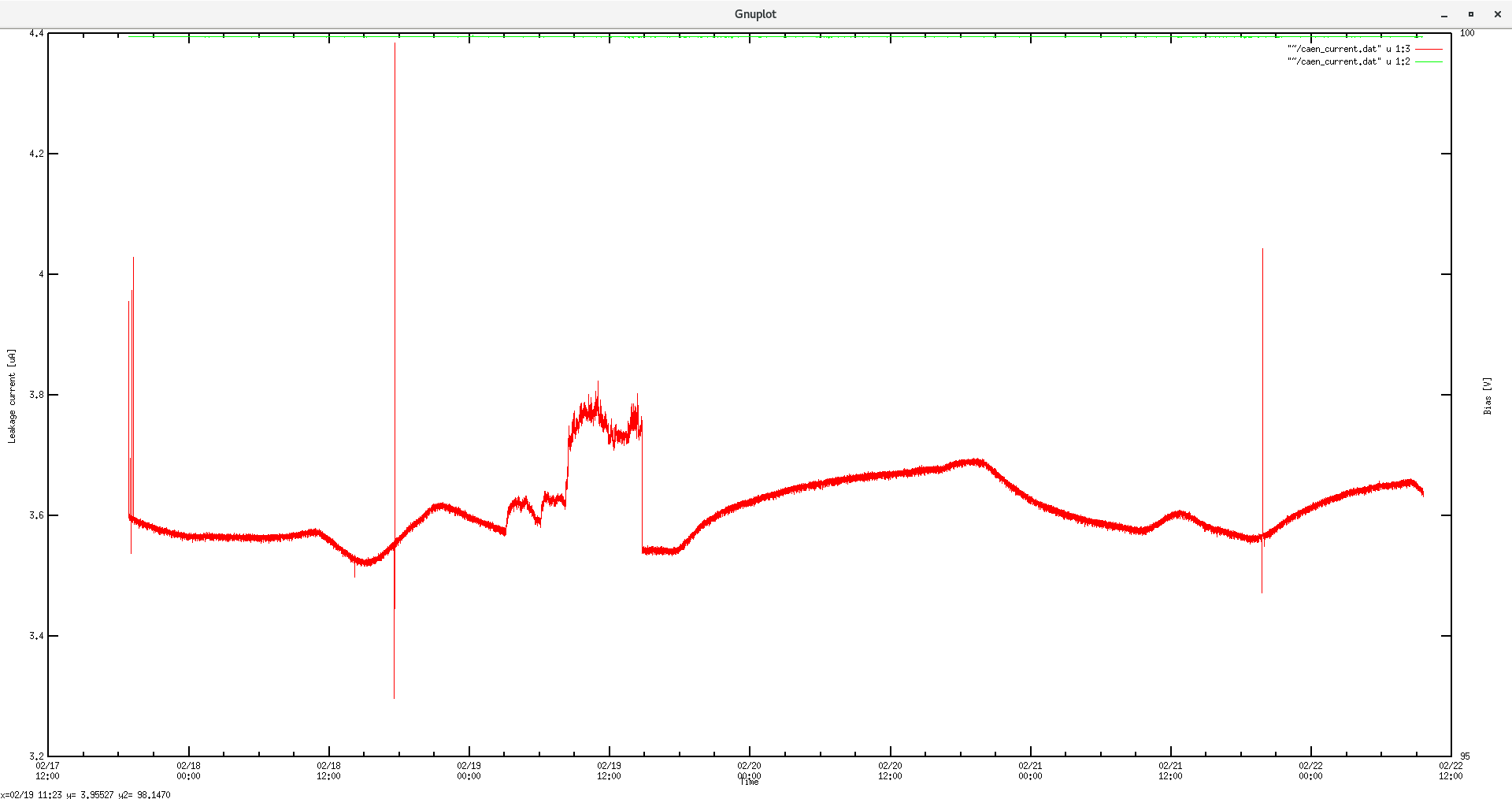 9-leakage-2022-02-22_09-29-14.png