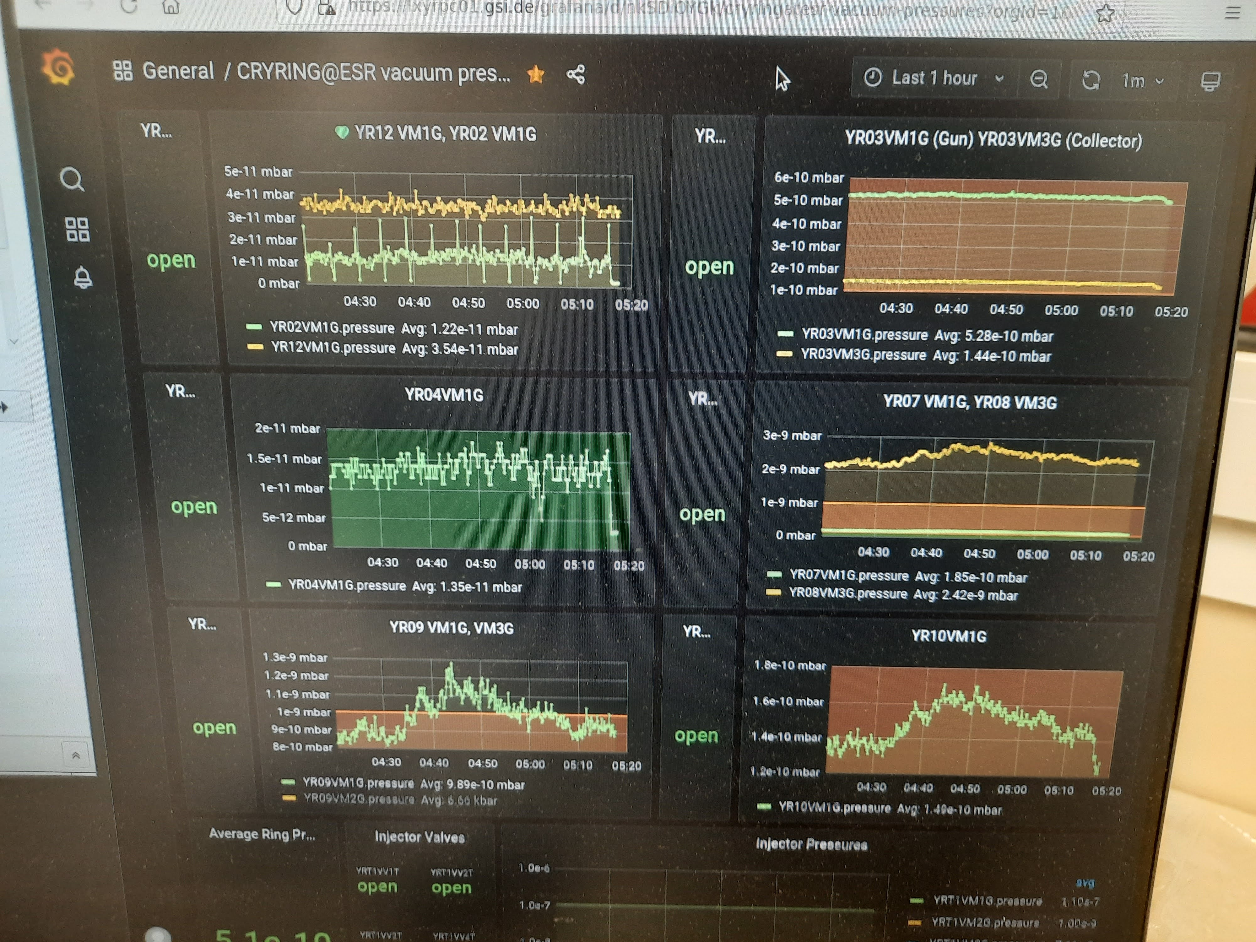 pressures-1hour.jpg