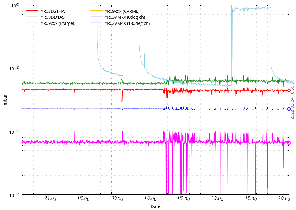 vacplot24.png