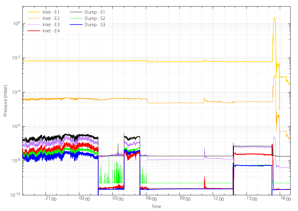 gasjet-vacplot.png