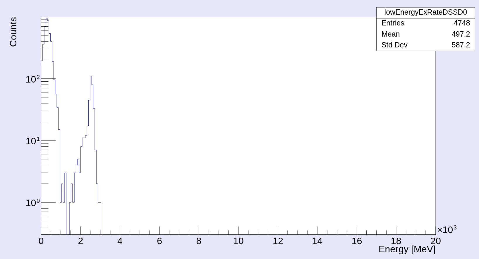 Screenshot_from_2022-02-28_07-12-06.png
