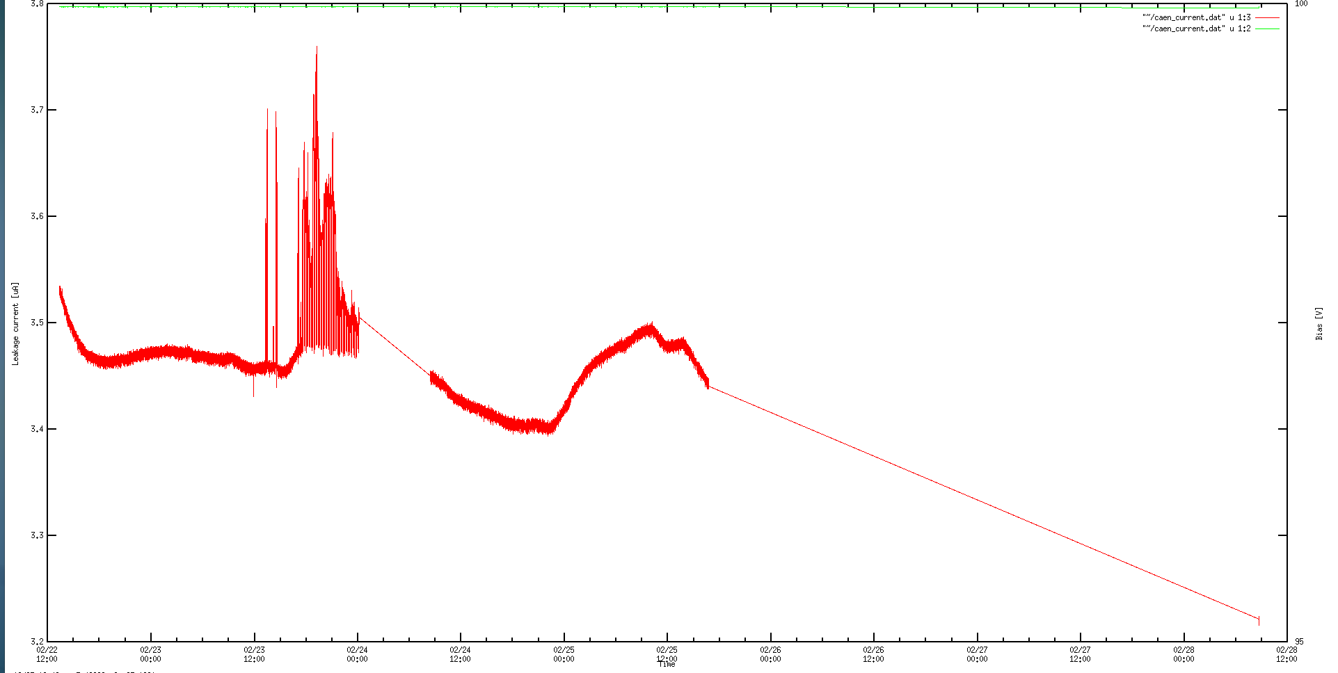 Screenshot_from_2022-02-28_08-38-35.png