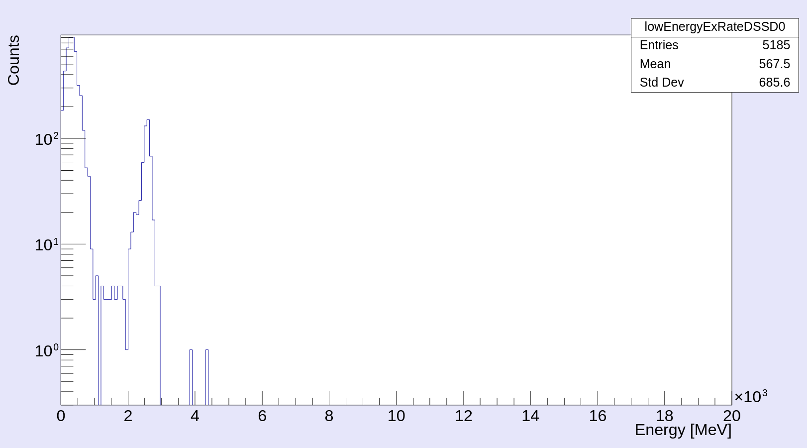 Screenshot_from_2022-02-28_10-29-26.png