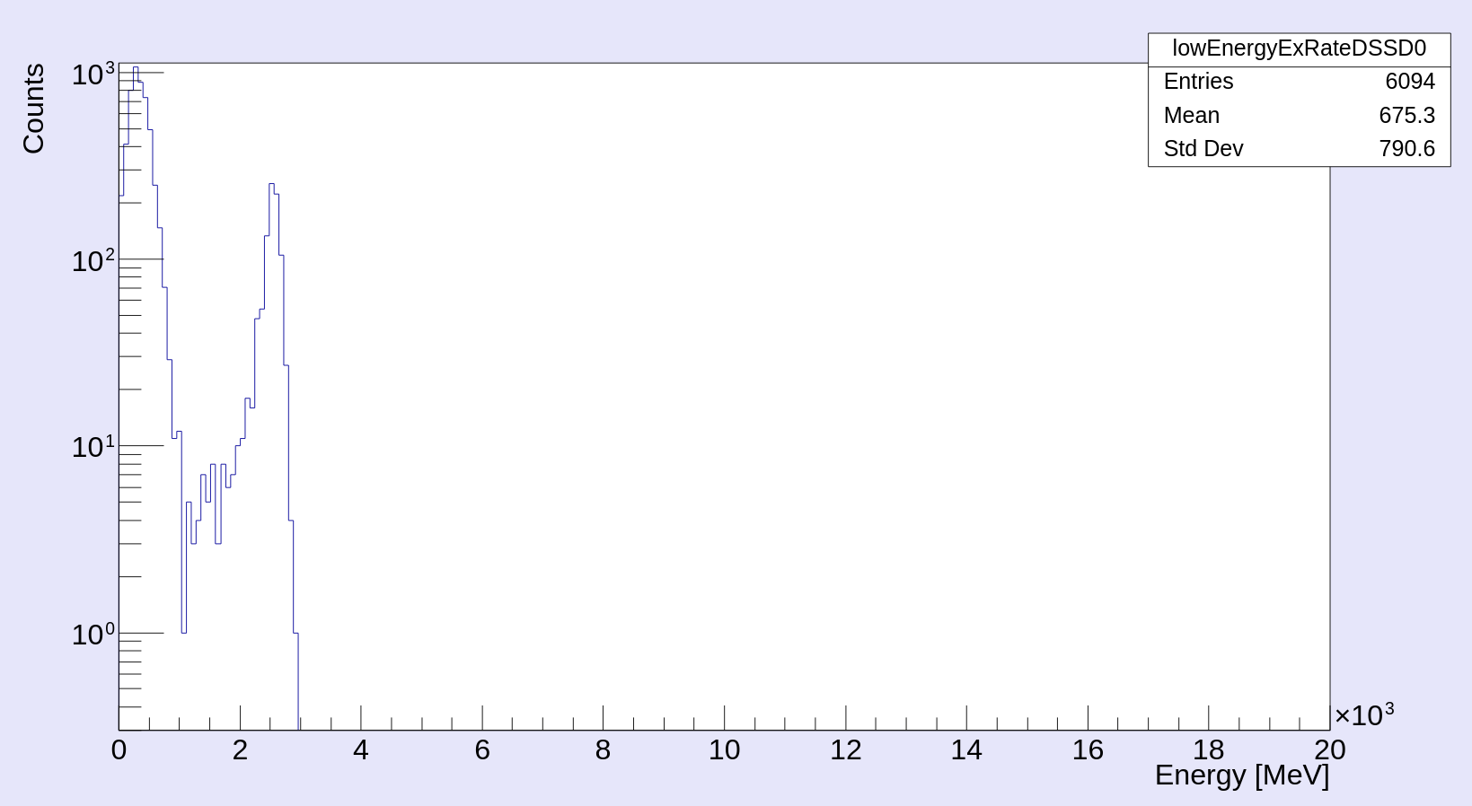 Screenshot_from_2022-02-28_12-54-33.png