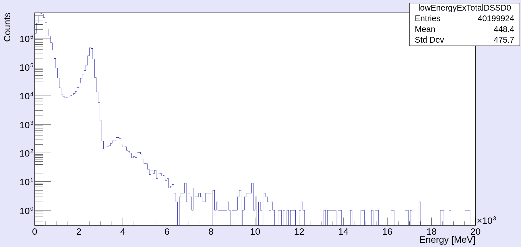 Screenshot_from_2022-02-28_14-14-29.png