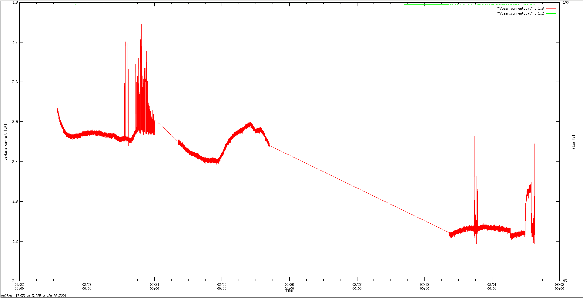 Screenshot_from_2022-03-01_14-57-22.png