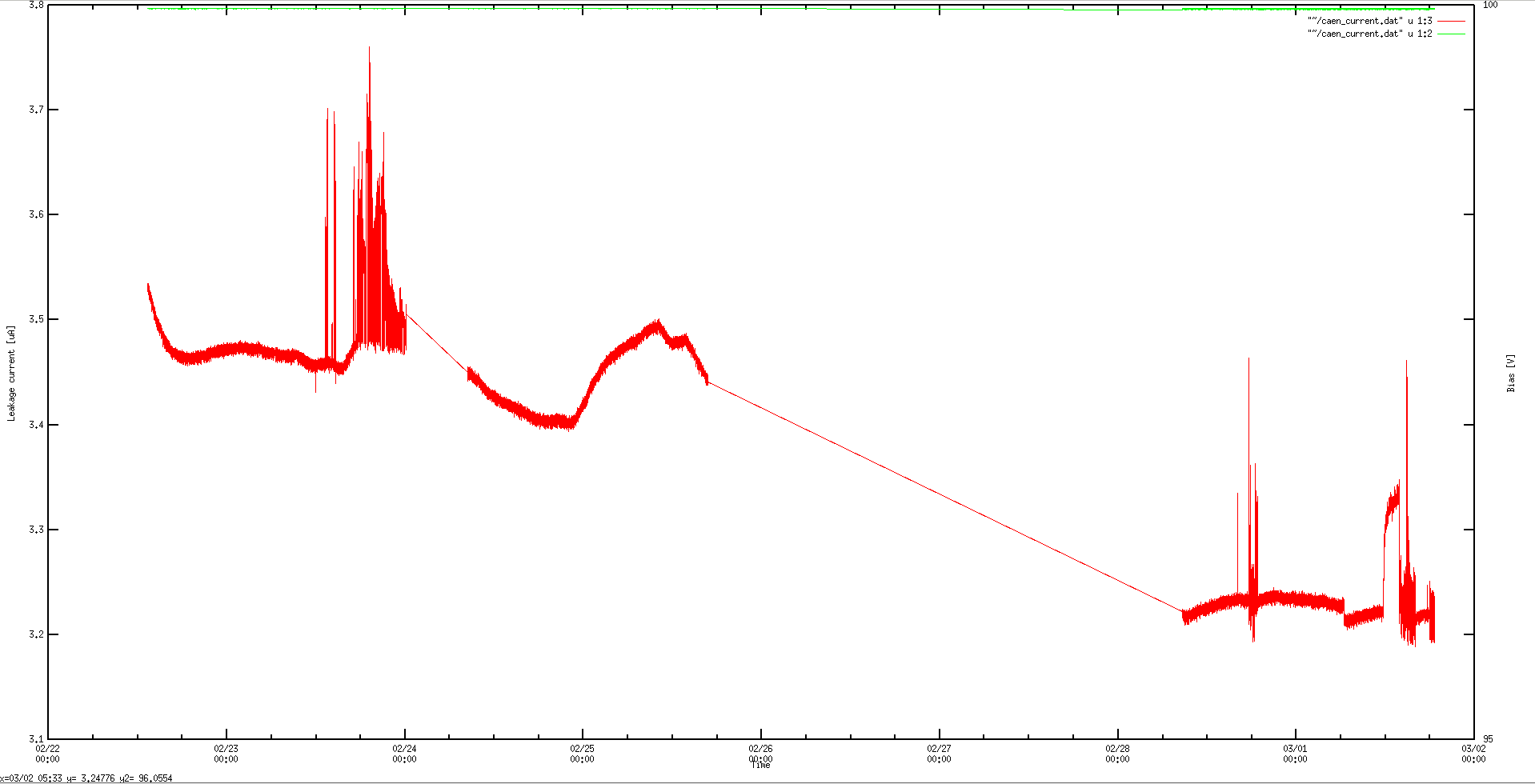 Screenshot_from_2022-03-01_18-34-35.png