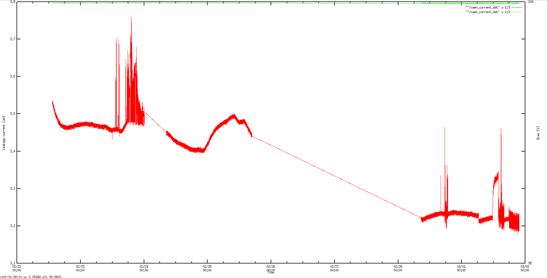 Screenshot_from_2022-03-01_21-39-00.png