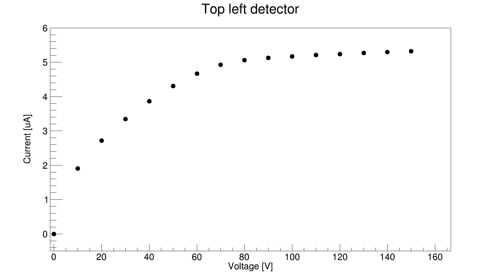 detector_1.png