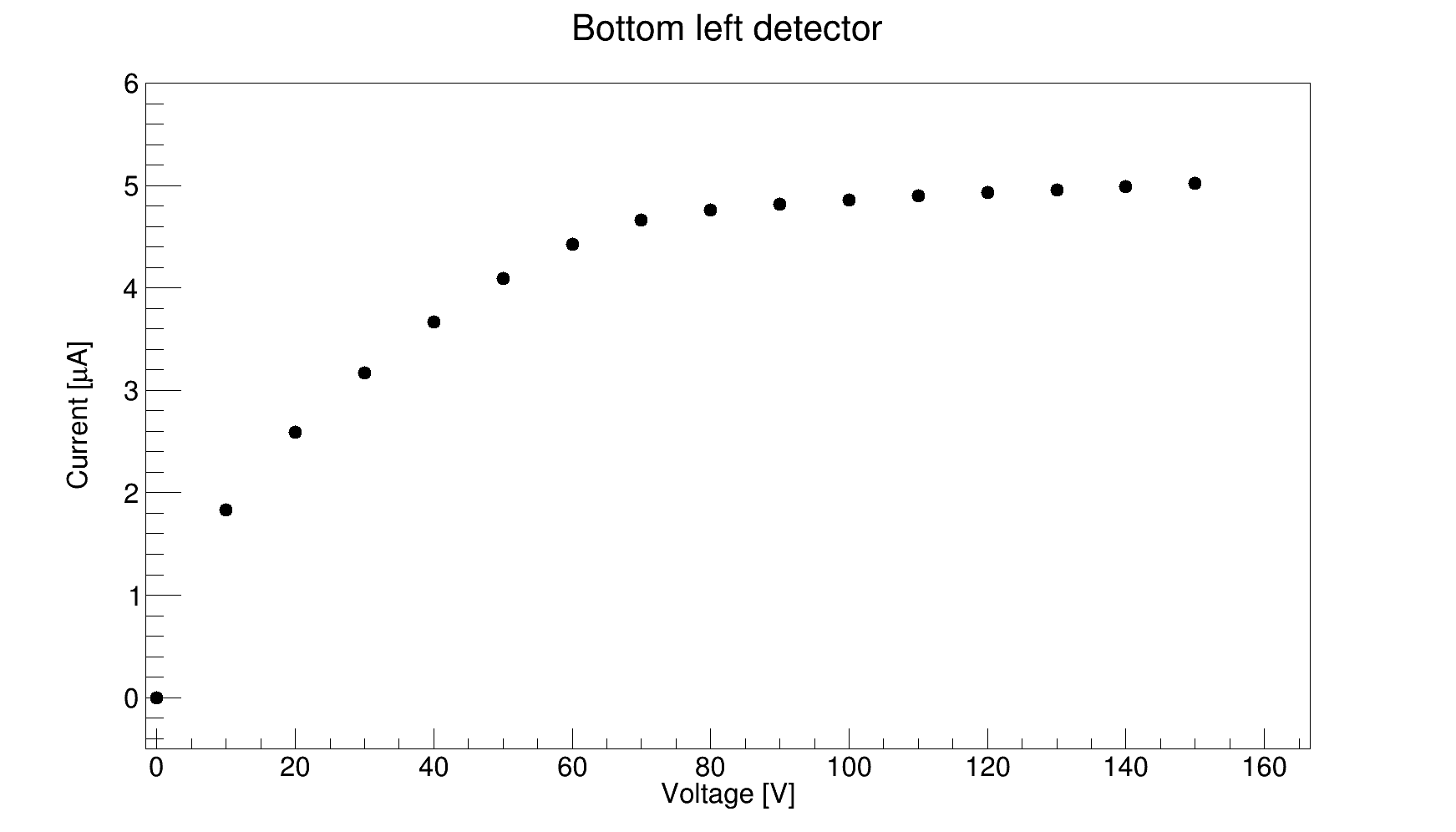 detector_4.png