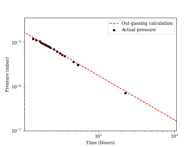 Figure_1.png