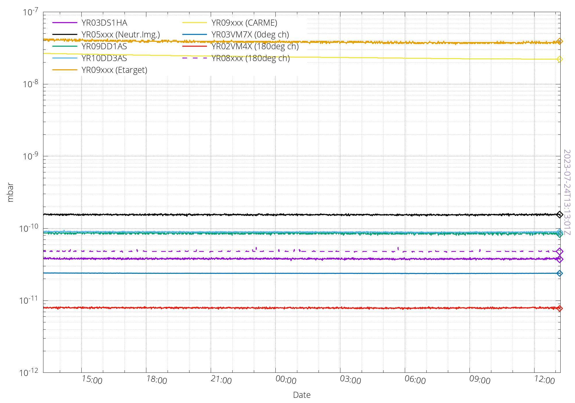 vacplot24.png