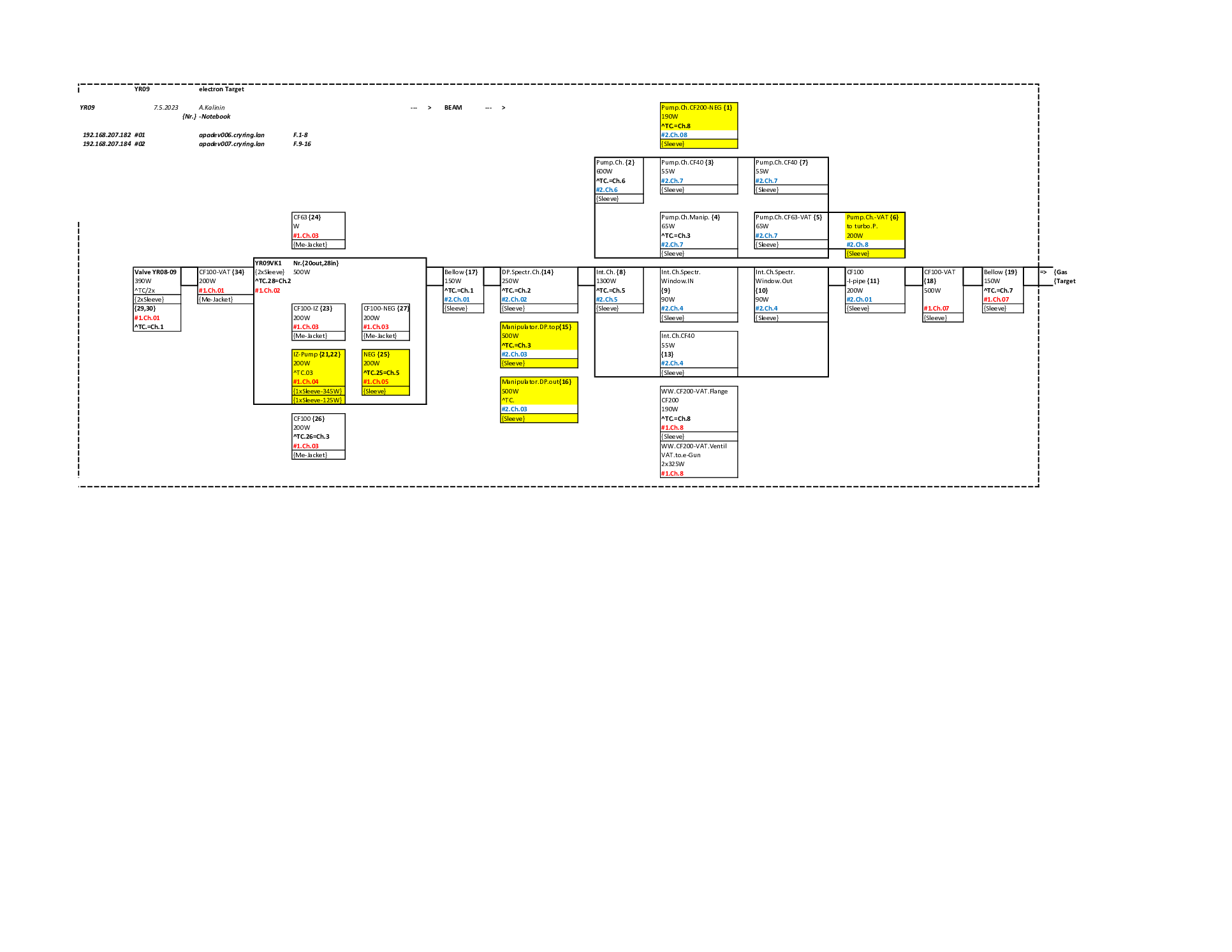 Cryring-YR09-eTarget-Layout1.pdf