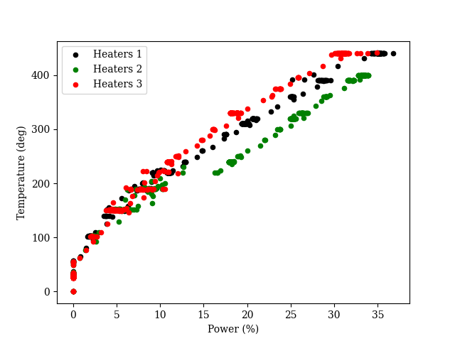 Heater-power.png