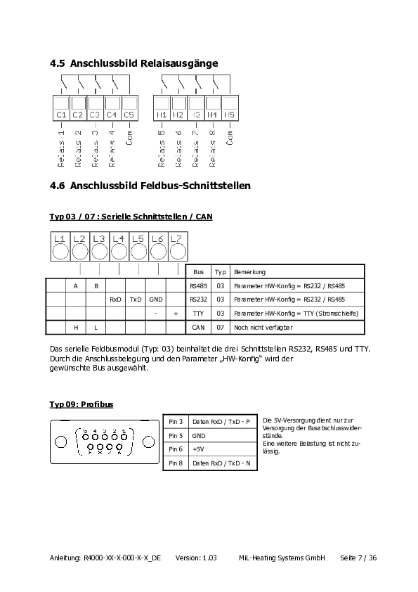 BA-Isoheat_R4000-XX-X-000-X-X_DE_V1.03.pdf