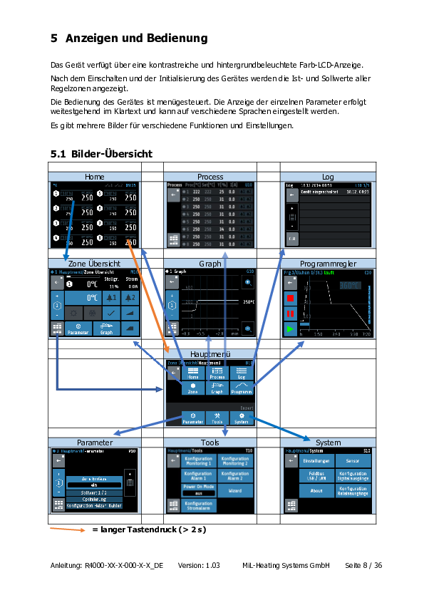 BA-Isoheat_R4000-XX-X-000-X-X_DE_V1.03.pdf