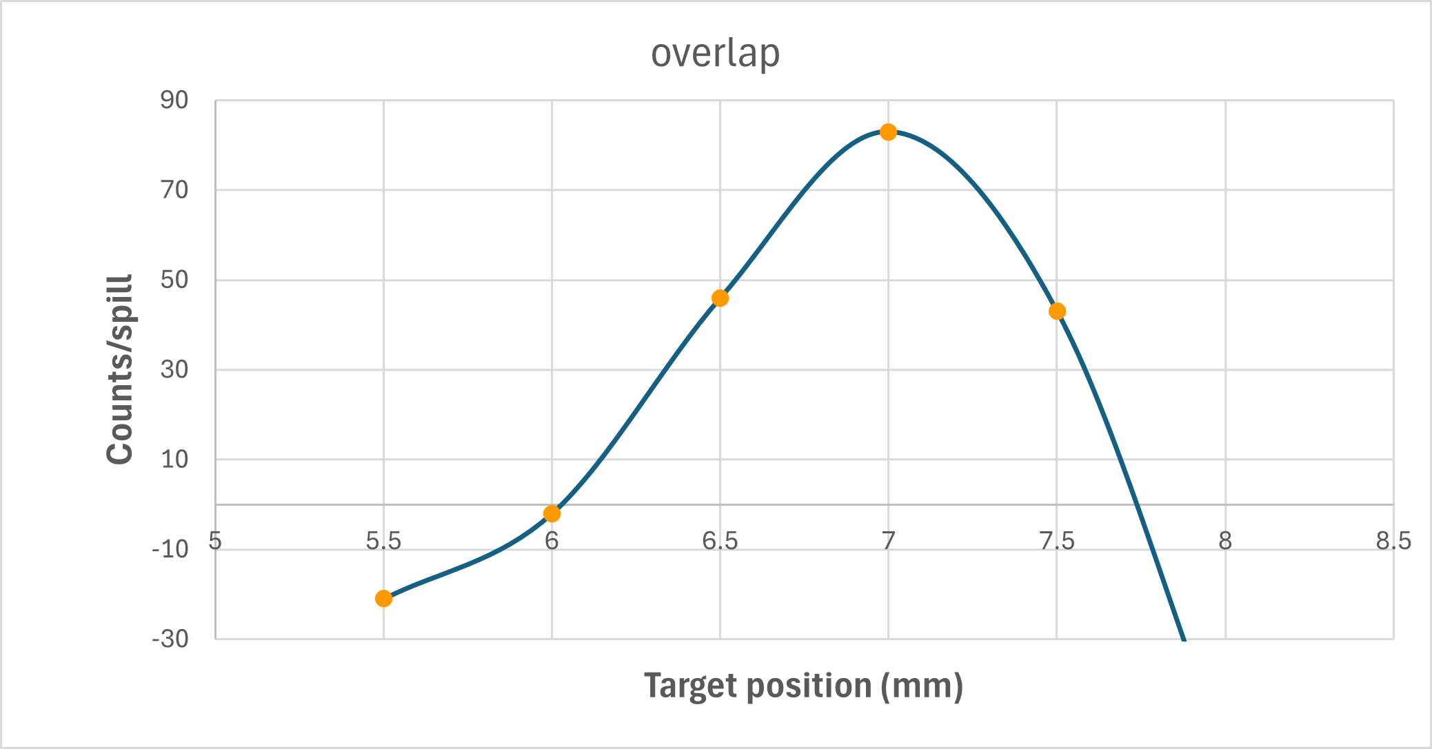 Overlap2.png