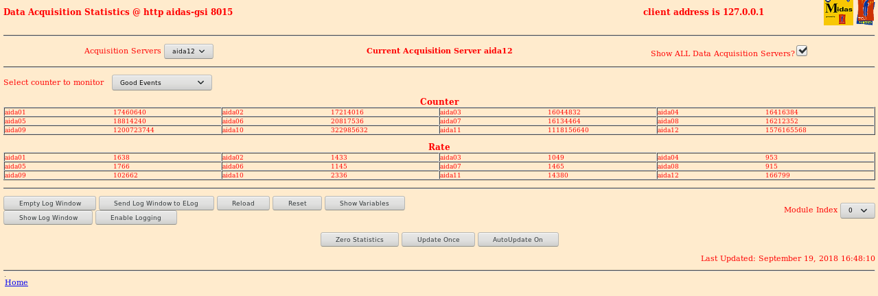 180919_1648_12and10Connect_Stats.png