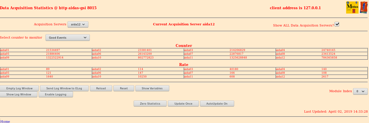 020419_1434_stats.png