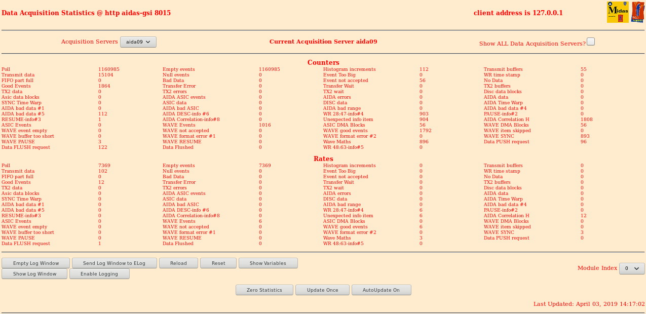 030419_1417_aida09stats.png