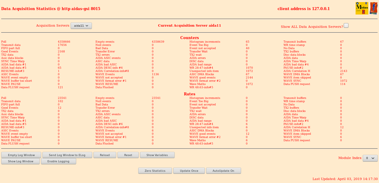 030419_1417_aida11stats.png